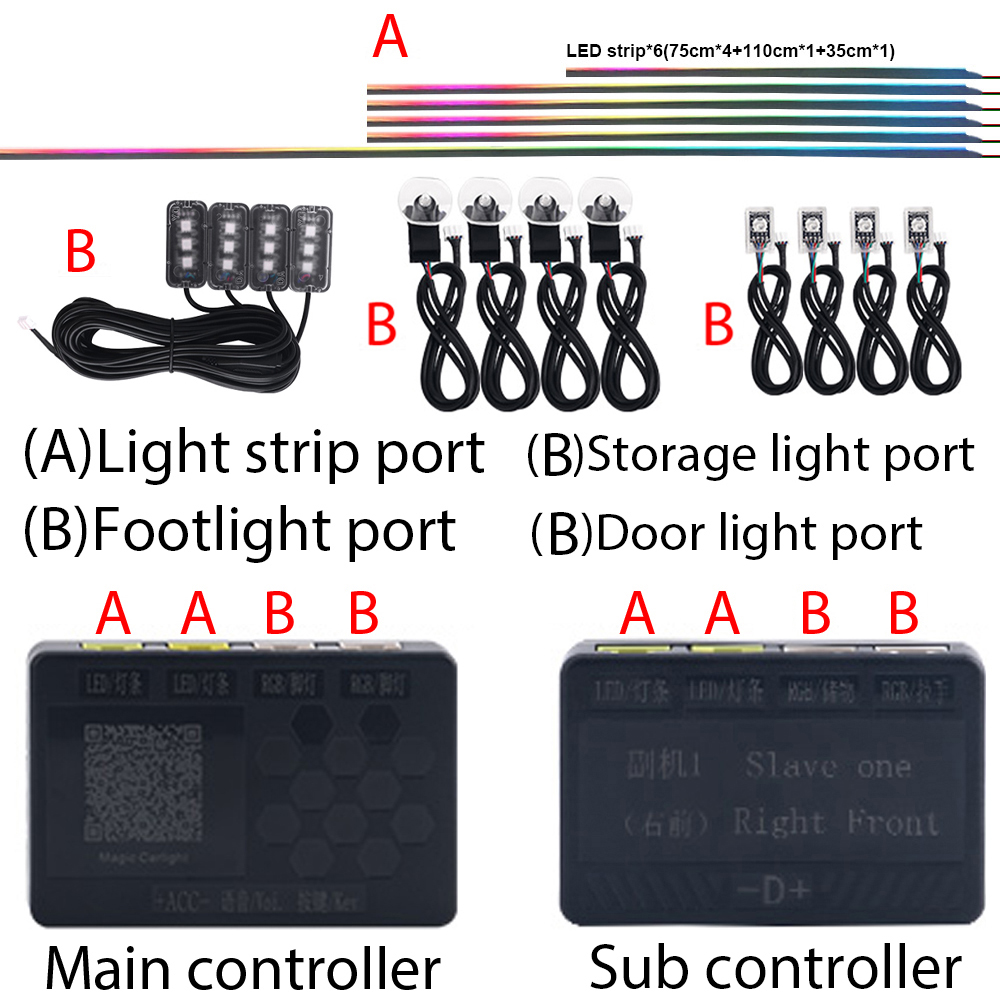 Streamer sinfónico 18 en 1, ap - Car Ambient Lighting 18 In 1 reseña y precio