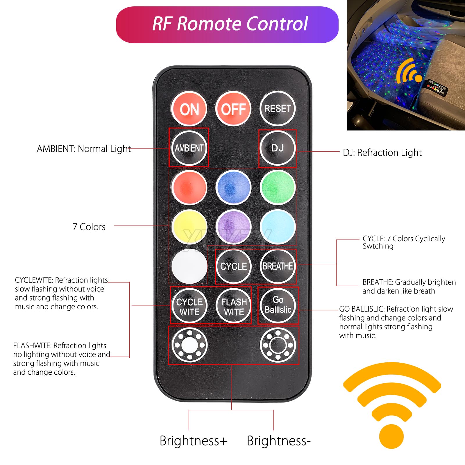 Luz Interior de coche recargab - Car Ambient Light Kit With Remote reseña y precio