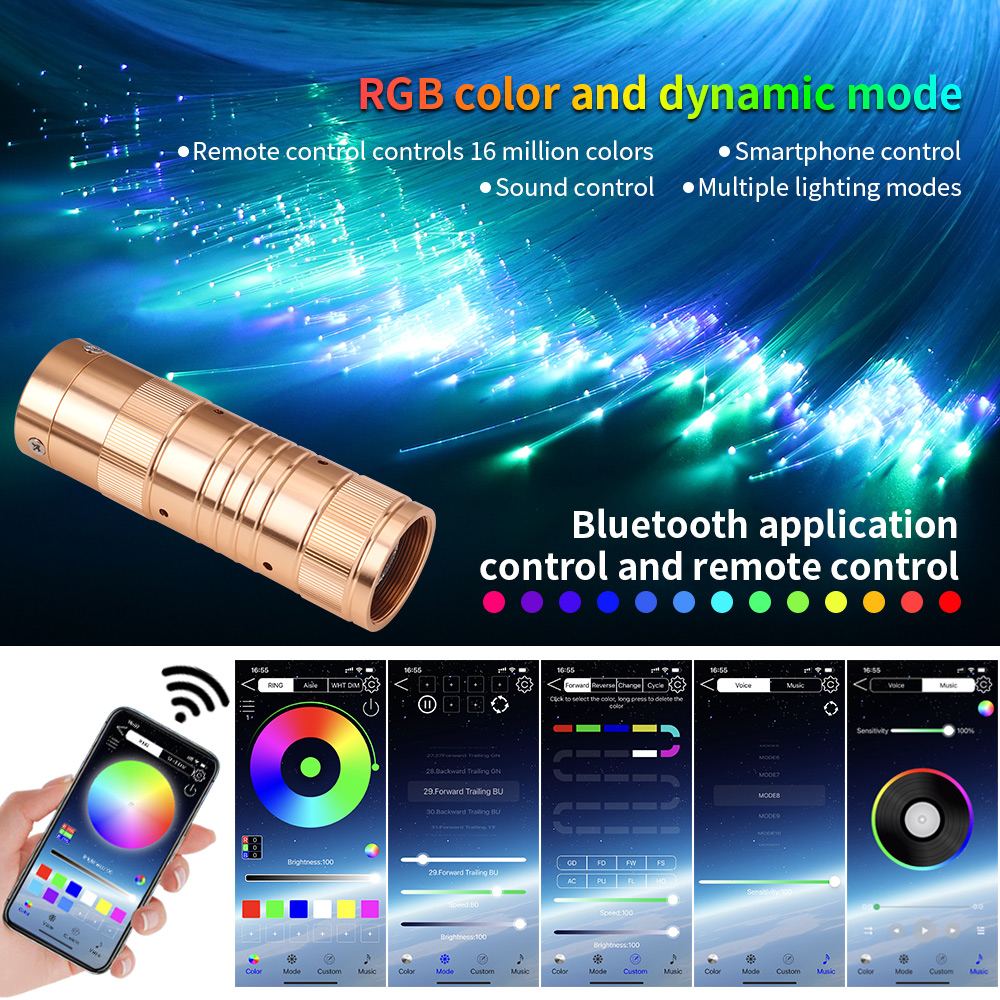Luz de cielo estrellado centel - Car Roof Star Light Fiber Optic reseña y precio