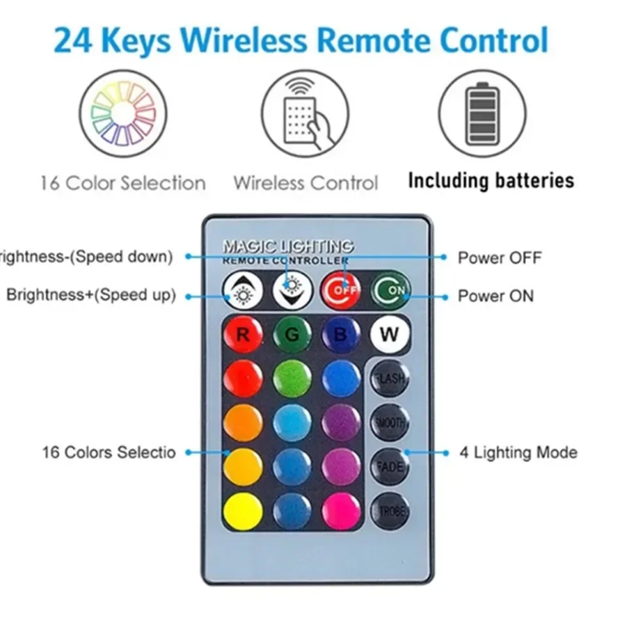 1 Juego de luces LED RGB de 5V - Car Ambient Light Kit With Remote reseña y precio