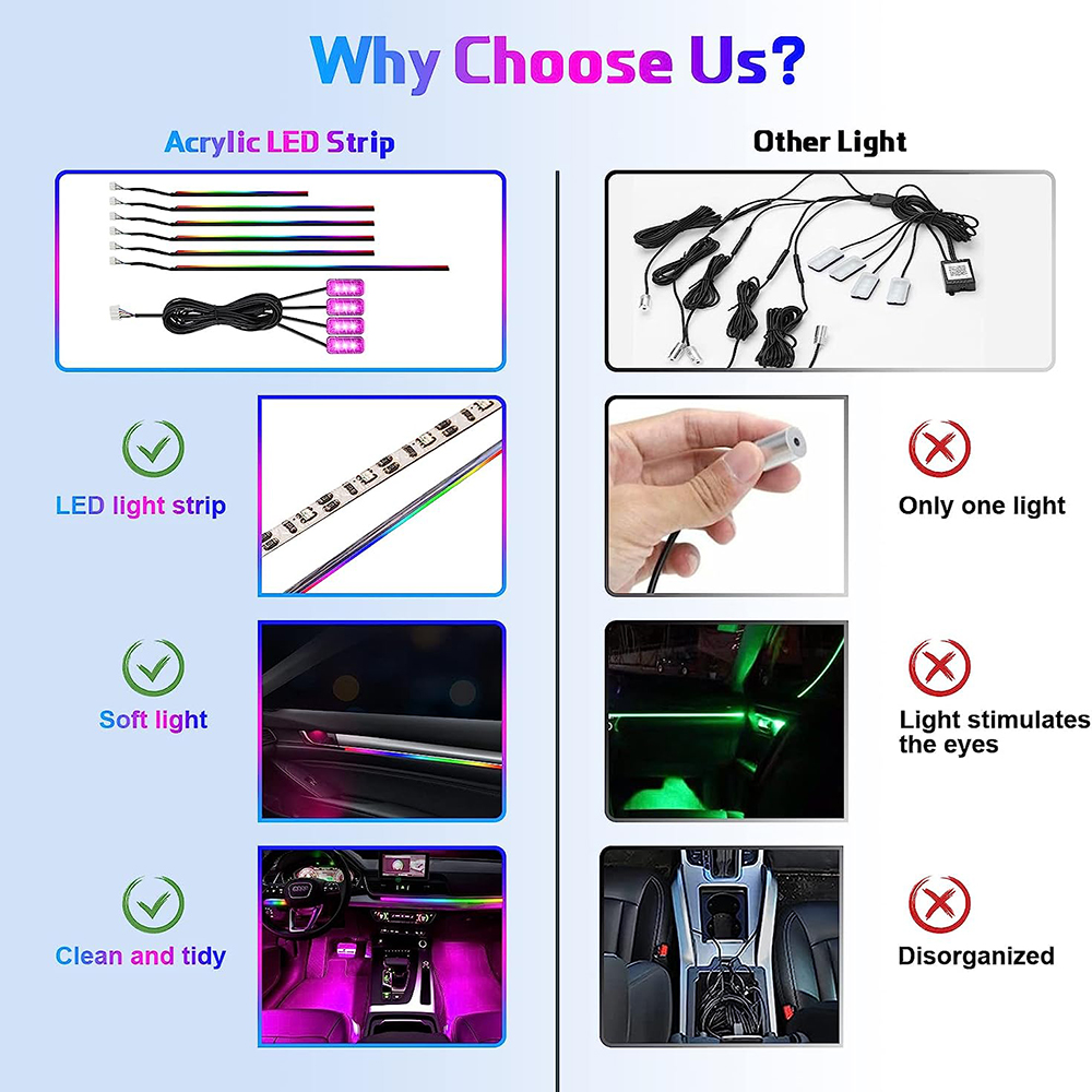Luces de ambiente interiores d - Car Ambient Light Sound Activated reseña y precio