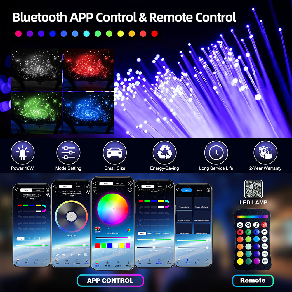 Luz de techo para coche RGBW 1 - Car Roof Star Light Fiber Optic reseña y precio