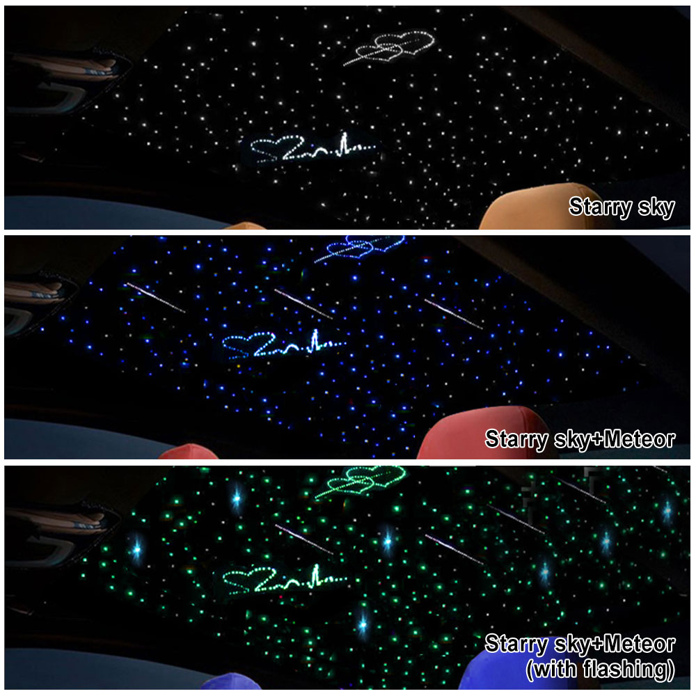 Kit de luces de fibra óptica p - Car Roof Star Light Fiber Optic reseña y precio