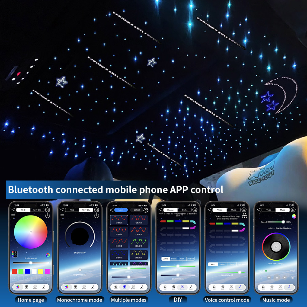 16W Twinkle Starry Sky Car Sta - Car Roof Star Light Fiber Optic reseña y precio