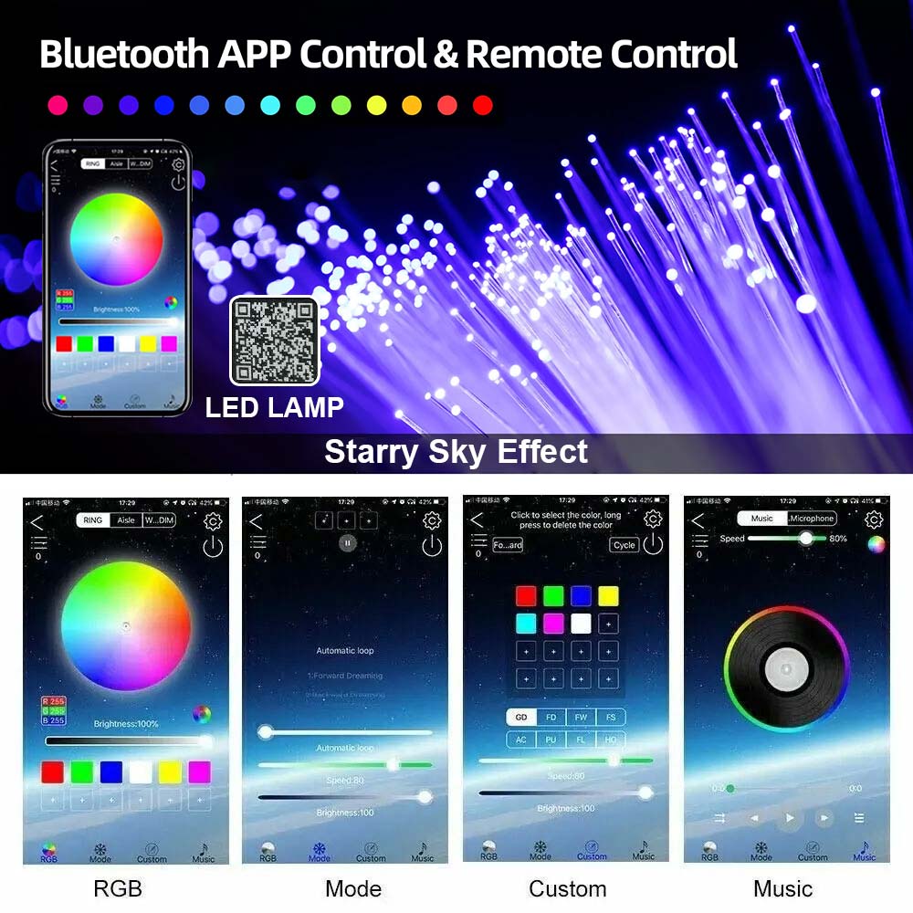 Luz de Techo RGBW 1+1 con Efec - Car Roof Star Light Fiber Optic reseña y precio