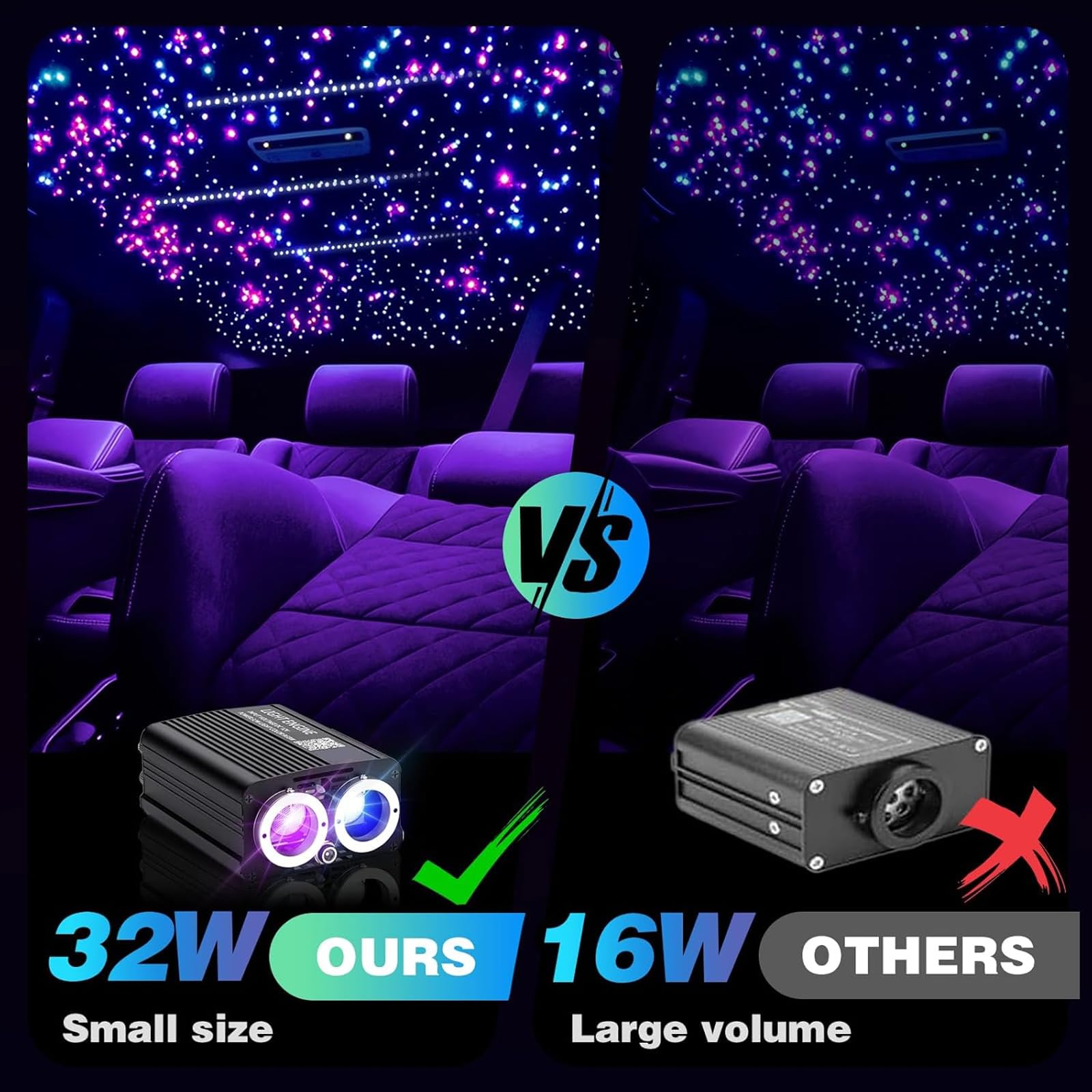 Kit de luz de estrella para te - Car Roof Star Light Fiber Optic reseña y precio