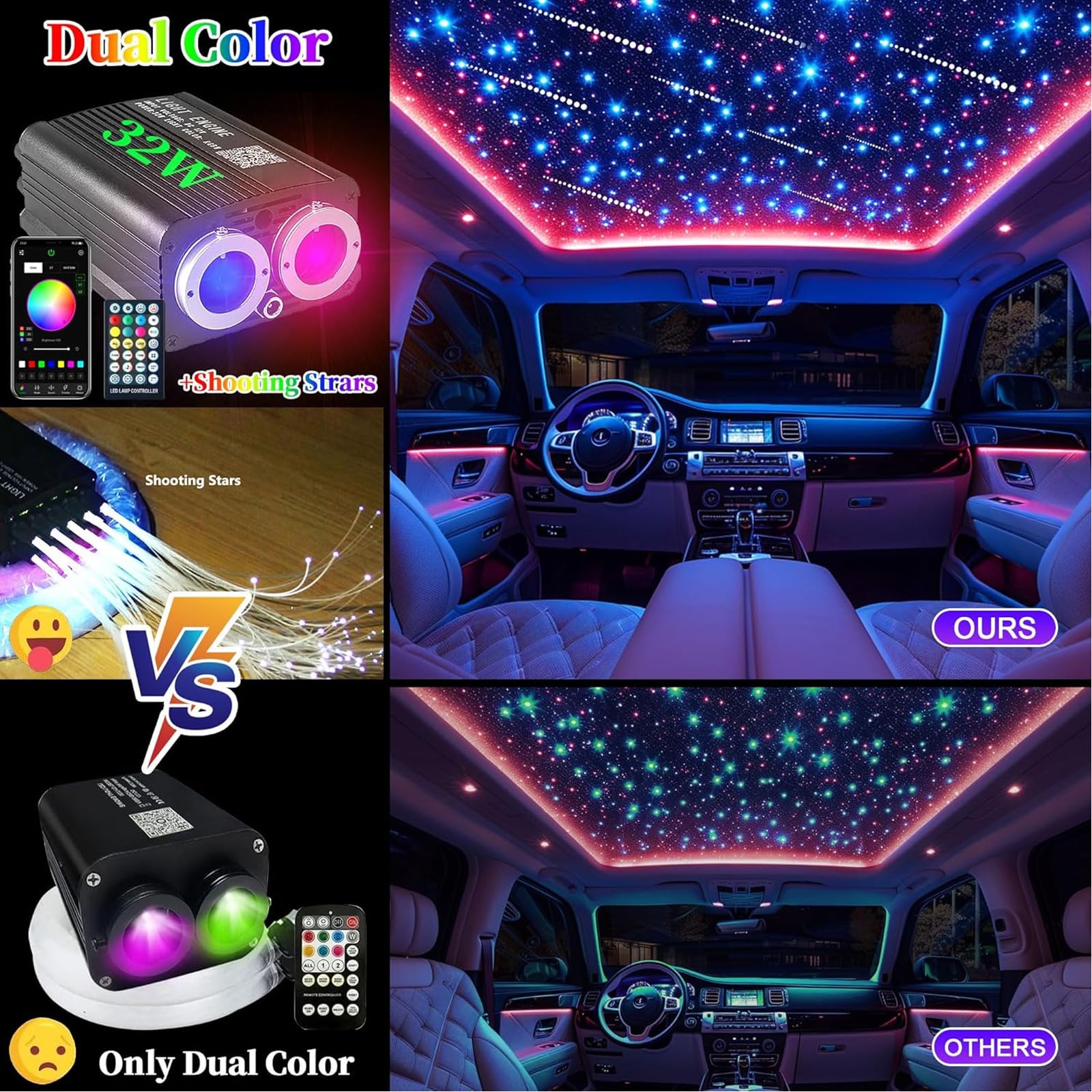 Kit de luz de estrella para te - Car Roof Star Light Fiber Optic reseña y precio