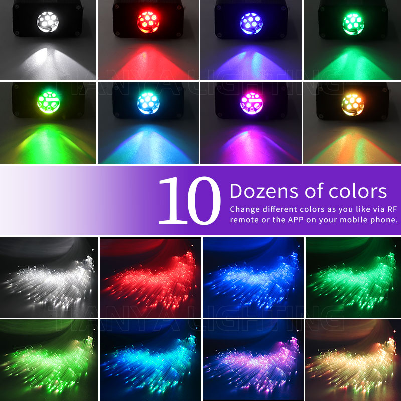 Luz Led de techo con cielo est - Car Roof Star Light Fiber Optic reseña y precio