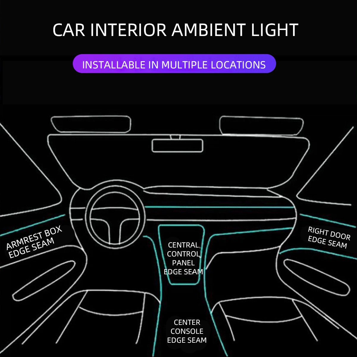 Tira de Luz Ambiental de Fibra - Car Dashboard Light Fiber Optic reseña y precio