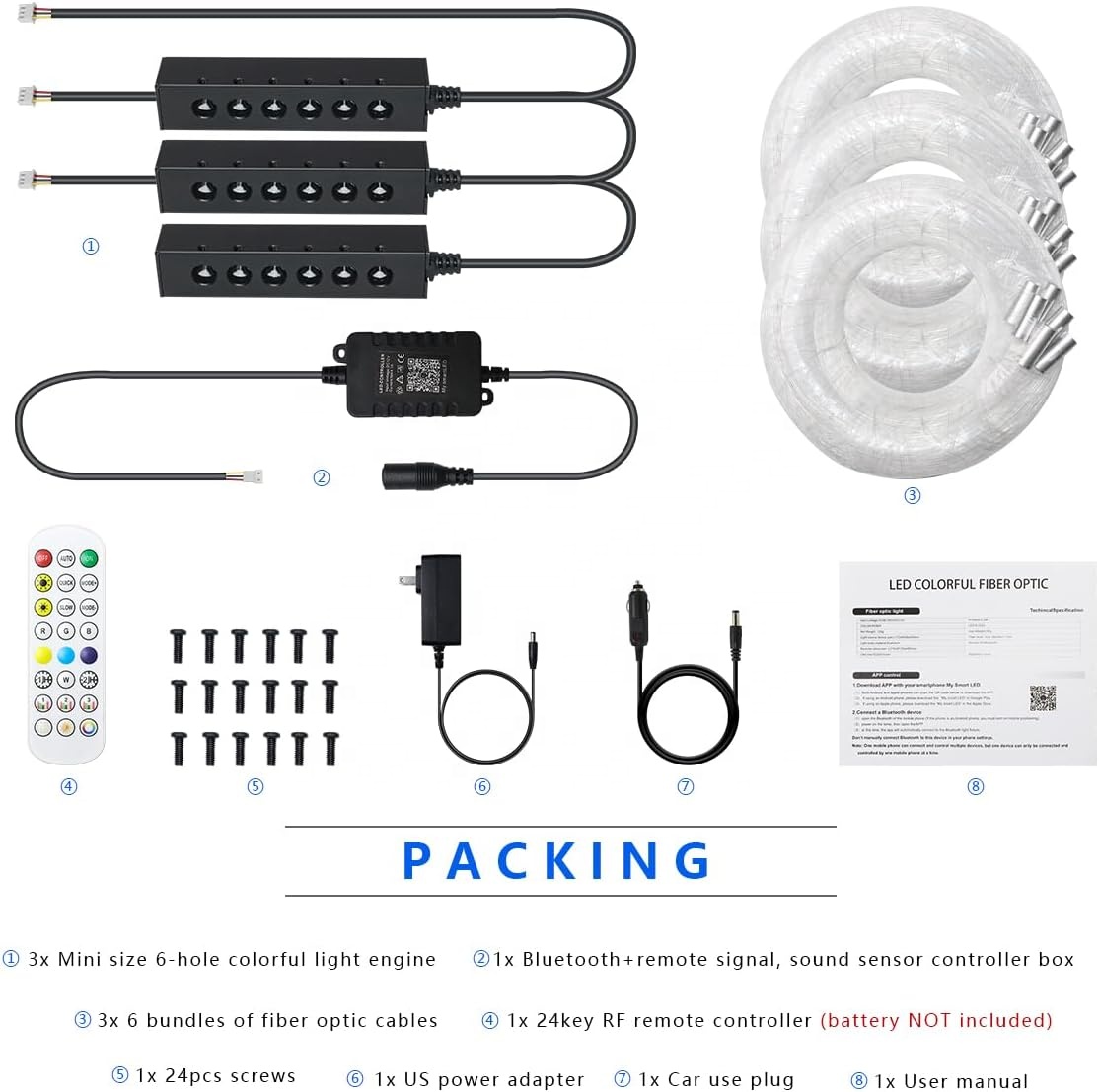 Fuente de luz de techo de fibr - Car Roof Star Light Fiber Optic reseña y precio