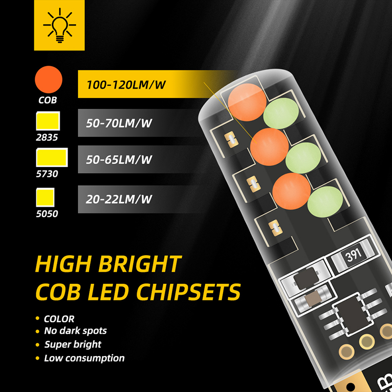 1 Juego de bombilla LED T10 W5 - Car Ambient Light Kit With Remote reseña y precio